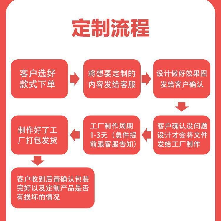 婚室外布置地现套装求LBH道具网红户外惊喜表白仪式感K场T背景场