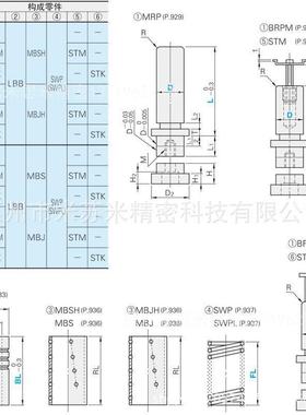 架用钢球导柱组件RBSH201模4L无品牌/L6/2015L6/20166代替米苏米I
