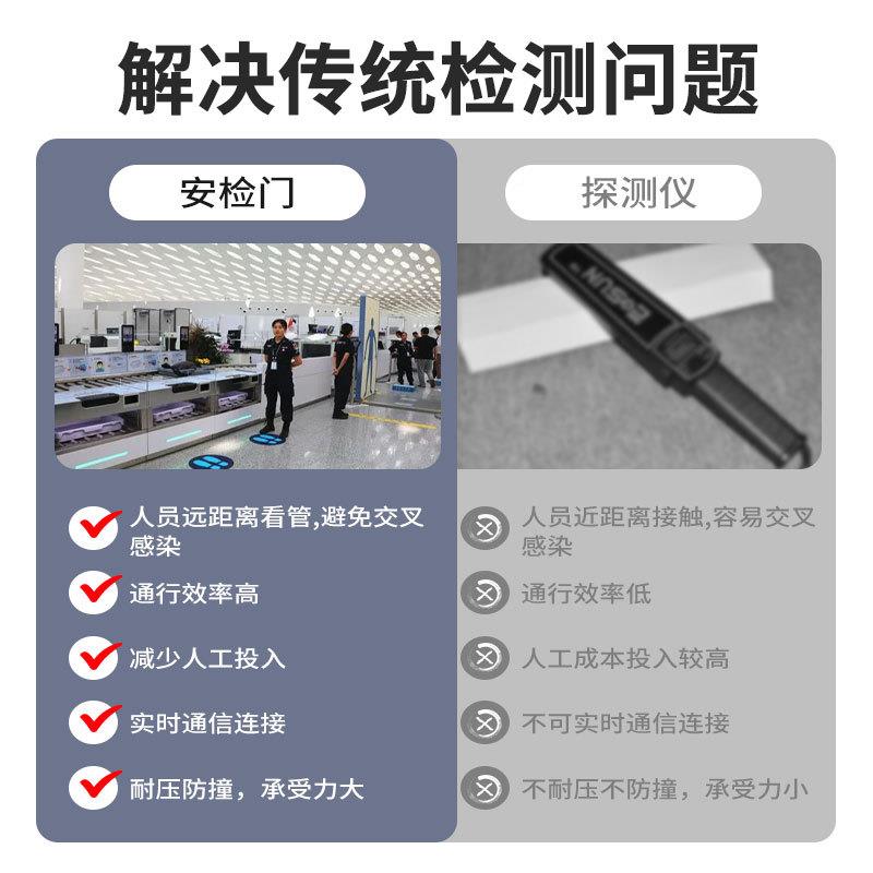 手机报安检门工防HAJM-01-盗智能语播红外线检查学校金属音探测厂