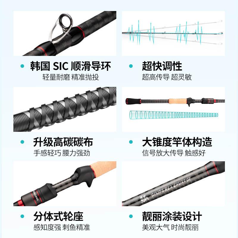 新款直销大椎度虫竿超快调鳜鱼路亚竿枪柄黑坑鲈鱼竿碳素高感度虫