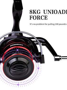 新款直销PRBBEROS新款纺车轮金属线轮远投轮鱼线轮路亚轮fishing