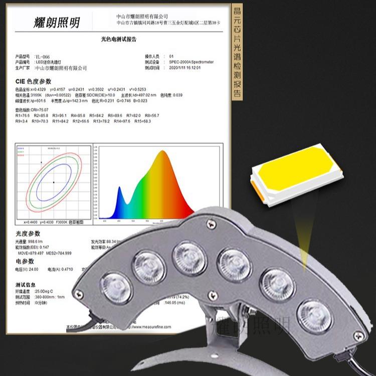 新款直销瓦楞灯户外防水瓦片装饰灯6w9w屋顶射灯古建筑凉亭弧形le