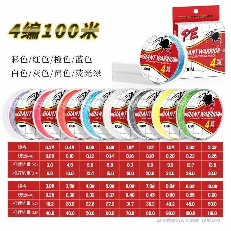 直销新款4编pe线100米大力马路亚线强拉力湖库海钓黑坑竞技防咬防,户外/登山/野营/旅行用品,鱼线,淘宝优惠券,粉丝福利购,淘宝优惠卷
