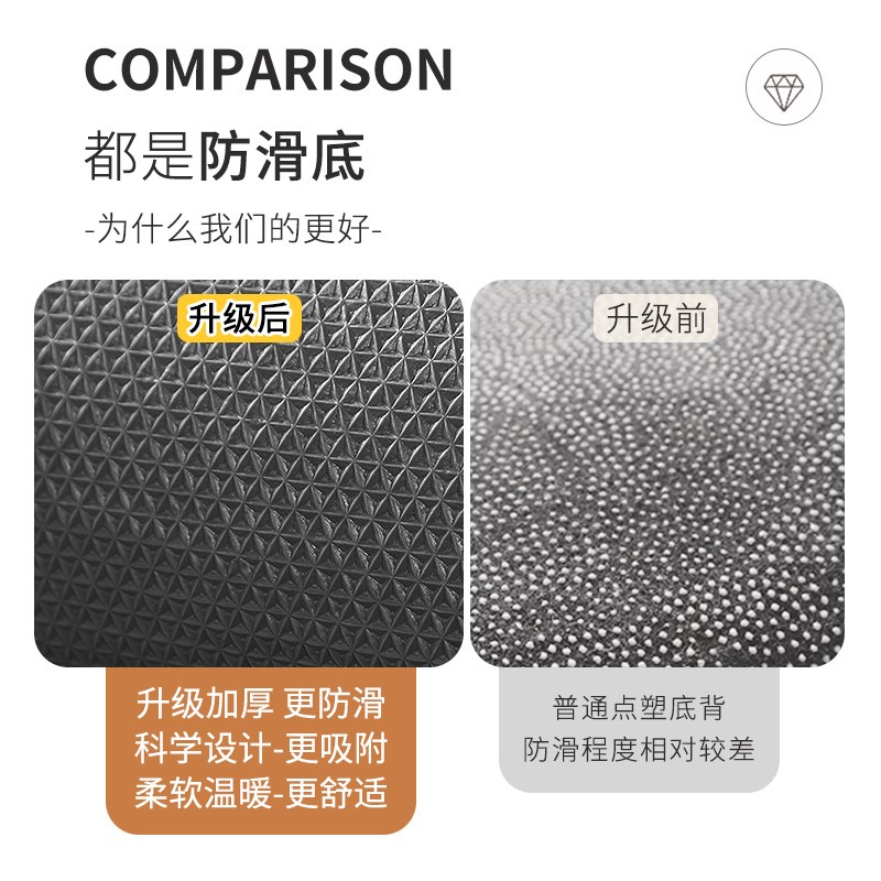 地垫入户门垫进门门口玄关脚垫门外2024新款免洗红色喜庆乔迁地毯