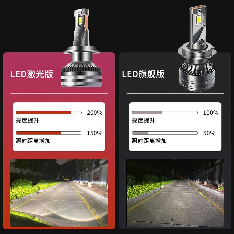 03-05款比亚迪福莱尔LED大灯远近光一体H4超亮改装前雾灯车灯灯泡