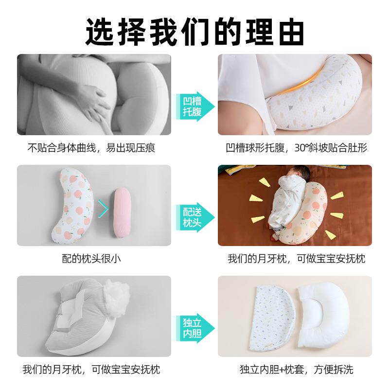 MommytiQYOme孕妇枕腰睡枕护托腹U形枕抱枕睡觉妇用品侧孕妇侧孕