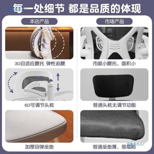 工脑椅办公椅久坐家用人体学电座椅宿舍129职员学习椅护腰办公子
