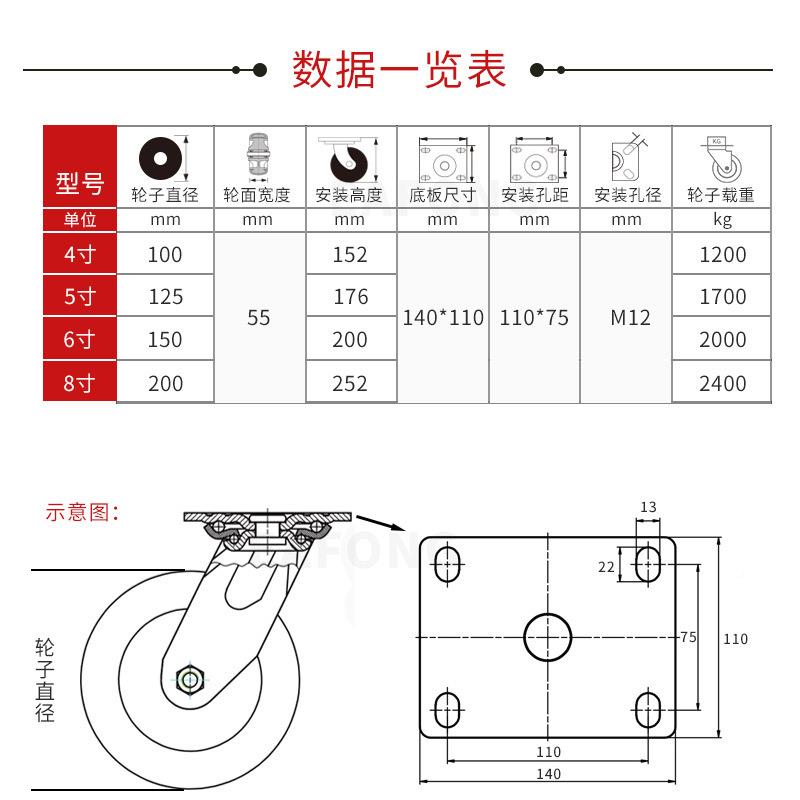 5酯超重型脚轮氨铁聚芯P7-2U万向轮载重6吨轮子寸4寸5寸龙门架轱