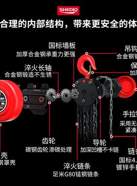 6E3X晟雕手拉葫芦12/3吊起葫芦5吨1t0葫/芦CNT吊机手动小型hsz圆