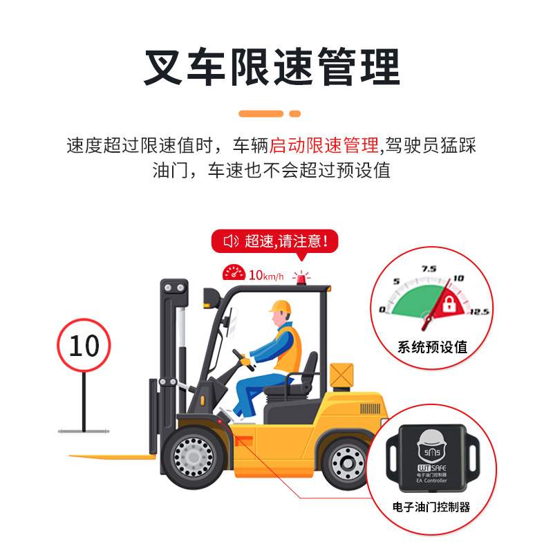 唯创安全SF-130叉车限速报警器叉车权限管理刷卡扫码人脸识别车队