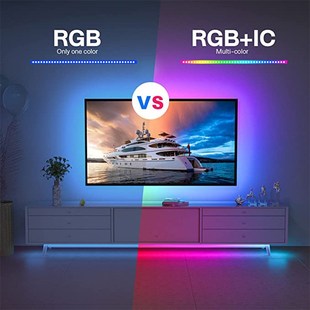 ws281v2b跑馬呼吸流水桌面氛圍燈 led燈帶rgb燈帶 5V幻彩USB軟燈