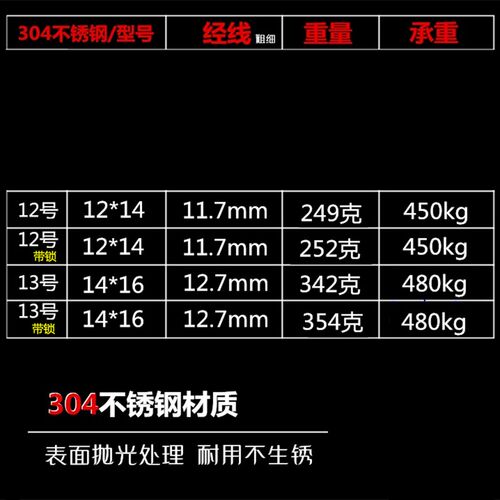 14-16cm不锈钢304锁扣大号卡扣绳扣保险扣安全扣螺母弹簧扣承重扣