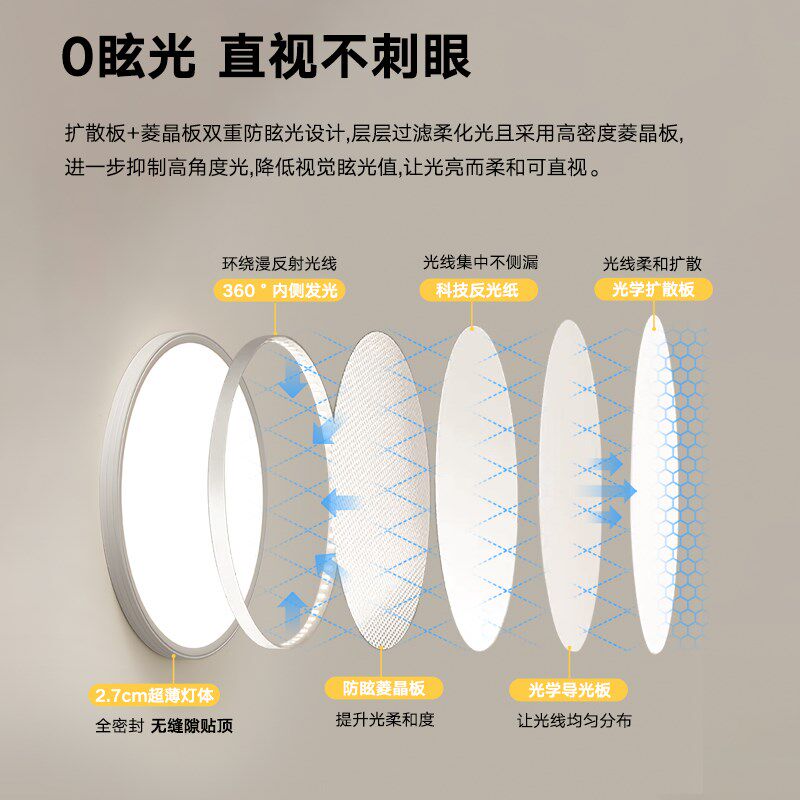 超薄无缝全光谱吸顶灯护眼客厅主灯中山灯具现代简约大气2026新款图片