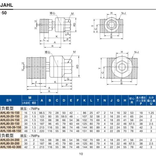 载重型气缸浮动接头带法兰脚座附件JAHF/JAHL40/50/80/100-20-150