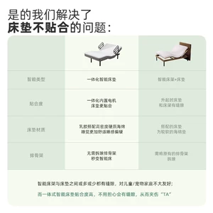 [养老院护理床多功能老人床家用床智能床单双人护理床适老电动床]