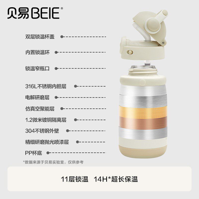 贝易防呛儿童保温杯婴幼儿吸管水杯宝宝外出不锈钢背带水壶奶瓶