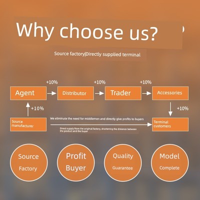 5个IRF740 IRF740A 10A/400V 逆变器场效应管TO-220全新原装