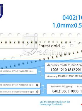 0402贴片电阻1% 165K 180K 191K 200K 220K 232K 249K 255K 267K
