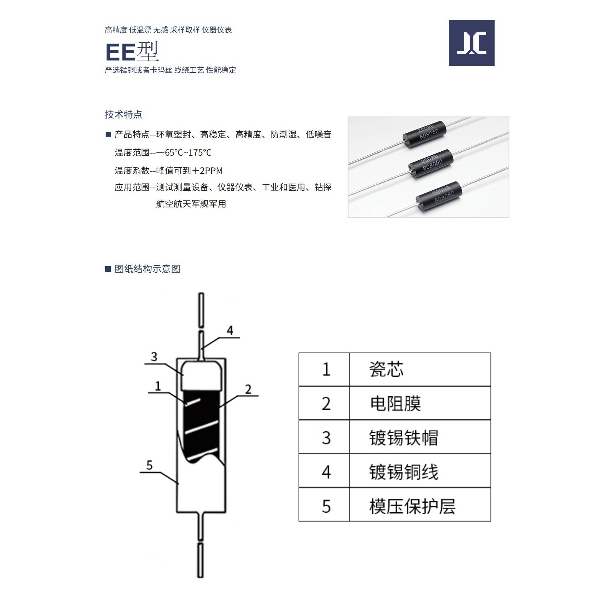 Ee Bwl高精度金属膜低温漂移无感采样仪电阻器0.25W0.25W1W3W5W10