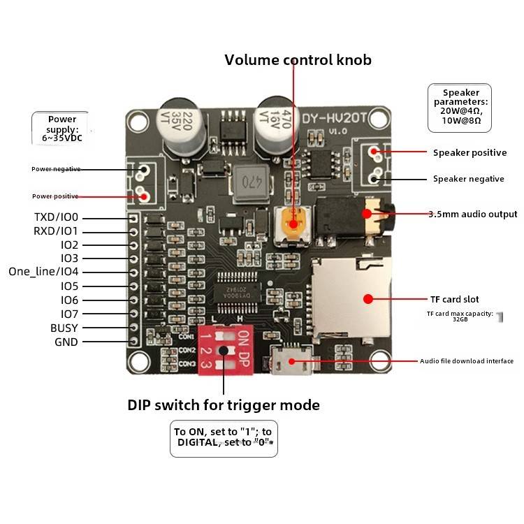 12V/24V/10W/20W语音播放模块一对一触发串口控制TF卡存储HV20T