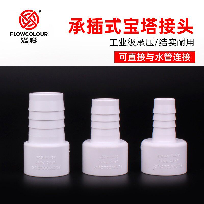 宝塔接头软管接头宝塔异径变径软硬快接水管6分变4分16转20白色