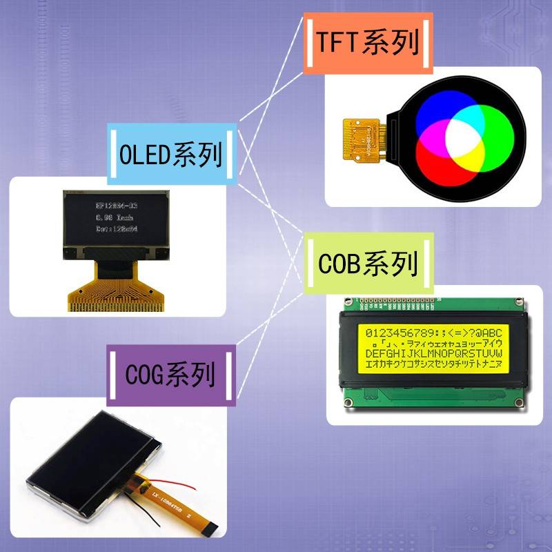 工厂定制LCD段码屏LCD液晶屏OLED屏TFT屏幕VA屏128*64黑白屏圆屏