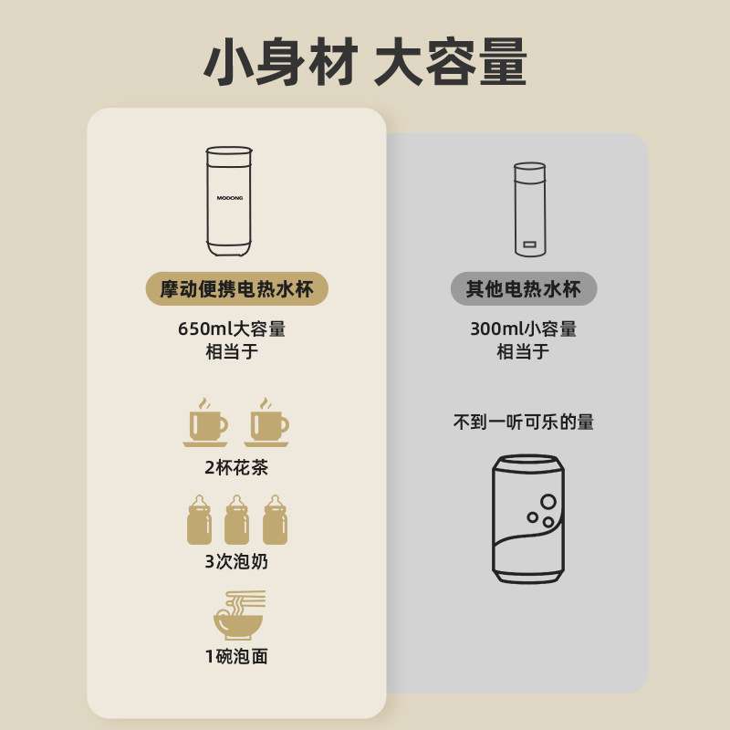 摩动电热水杯小型烧水杯旅行便携式烧水壶加热保温杯电热加热水杯