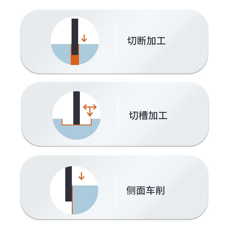 数控PENTA24N平口系列五角星霸王刀片槽切断PCLHR/霸王切槽刀切杆