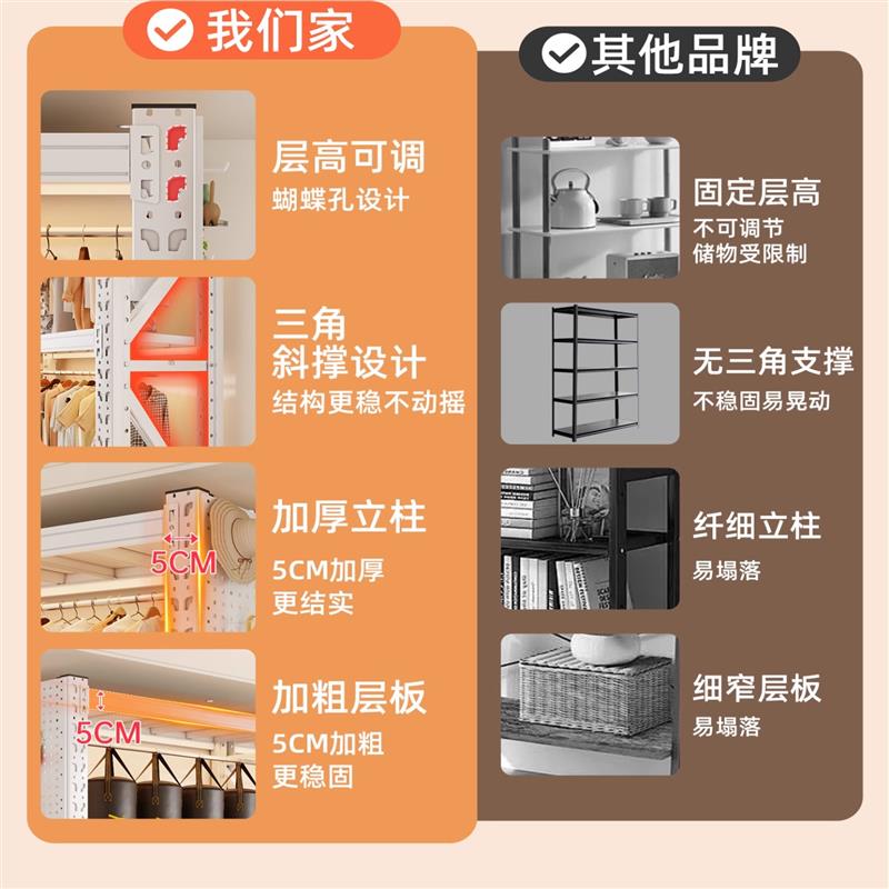 简易家用货架衣柜金属服装展示架干洗店钢制开放式挂衣架衣服架子