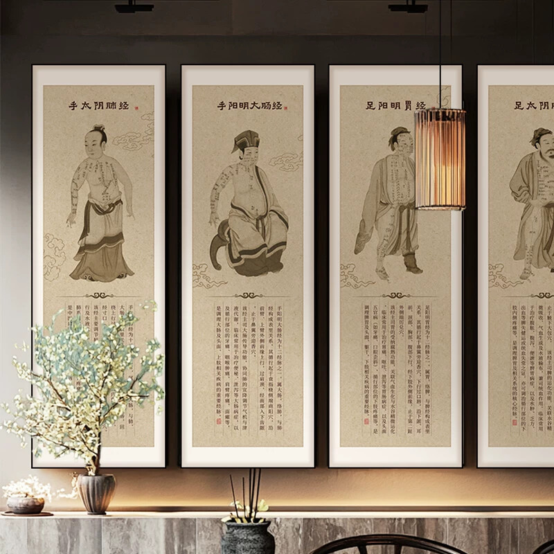 中医养生推拿馆文化墙氛围装饰画中医十四经络图挂画医院宣传壁画