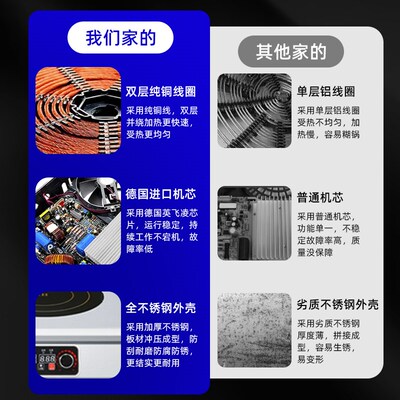 商用电陶炉3500w大功率麻辣烫多头电磁炉2/4/6/8眼锡纸砂锅煲仔炉