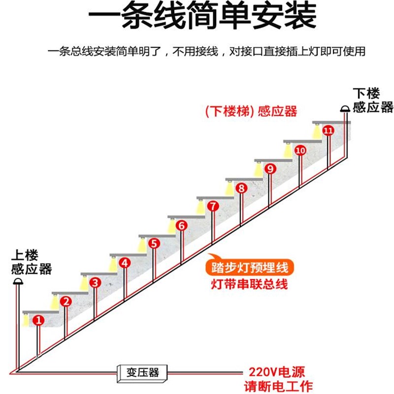 楼梯踏步感应器人来自动亮灯免安装逐级亮灯智能感应台阶氛围灯