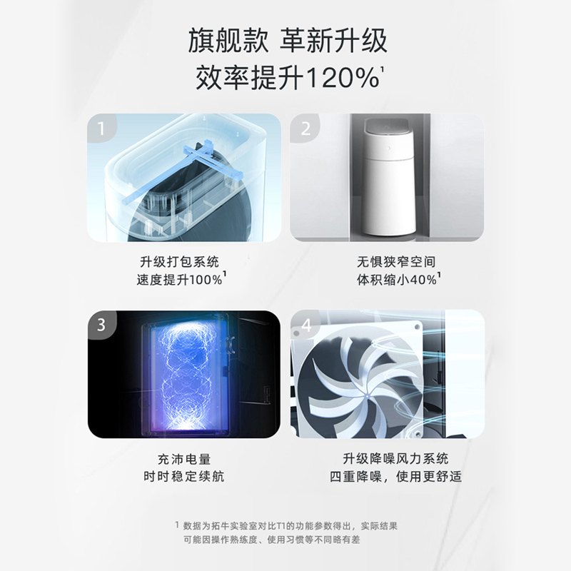 拓牛智能垃圾桶T3家用感应式自动打包换袋带盖卫生间厨房客厅卧室