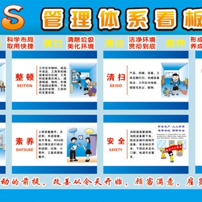 6S 7S质量管理看板2021安全生产月宣传挂图工厂车间消防安全标语