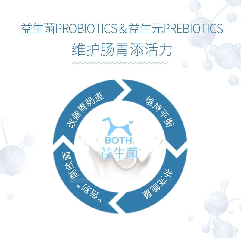 宠物羊奶粉狗狗用品猫咪幼犬幼猫专用奶粉小猫泰迪金毛怀孕营养品