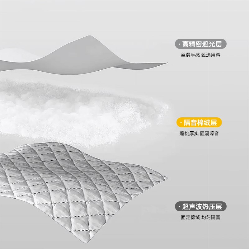 超强专业隔音窗帘卧室遮光2025新款灰色加厚静音降噪临近马路防吵
