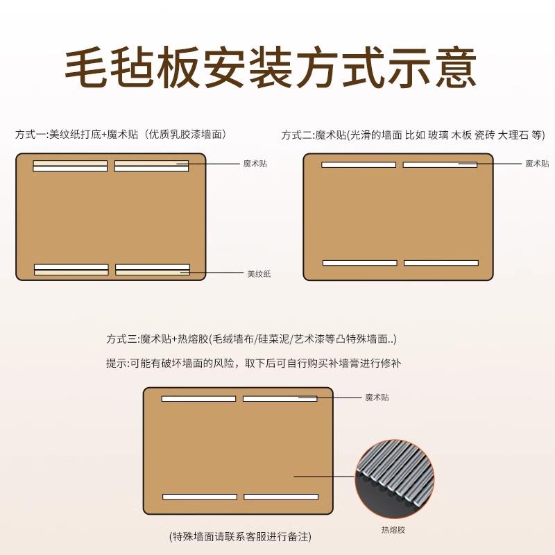 世界地图墙面装饰中国办公室装饰画客厅背景照片墙挂画旅游行标记
