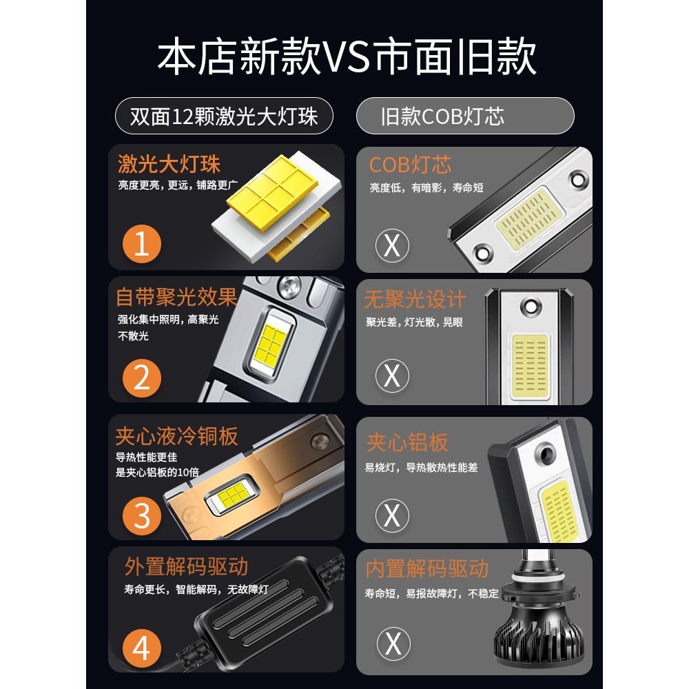 汽车led激光大灯h1灯泡h7超亮h4远近一体9005改装9012车灯h11透镜