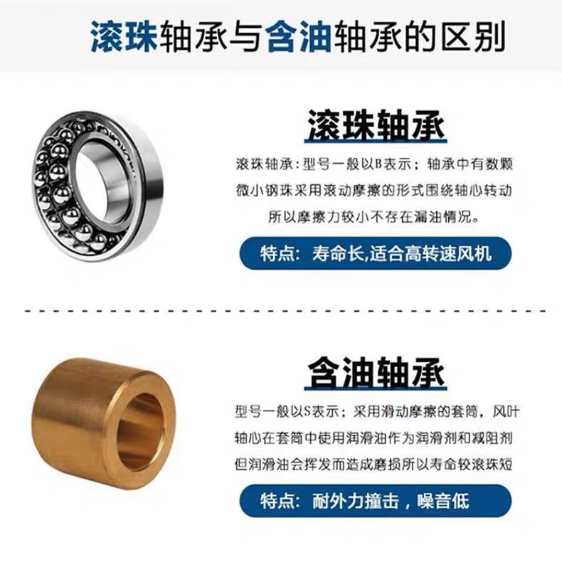 直流4厘米4010 4015 4020 4028 5V12V/24V磁悬浮静音小型散热风扇