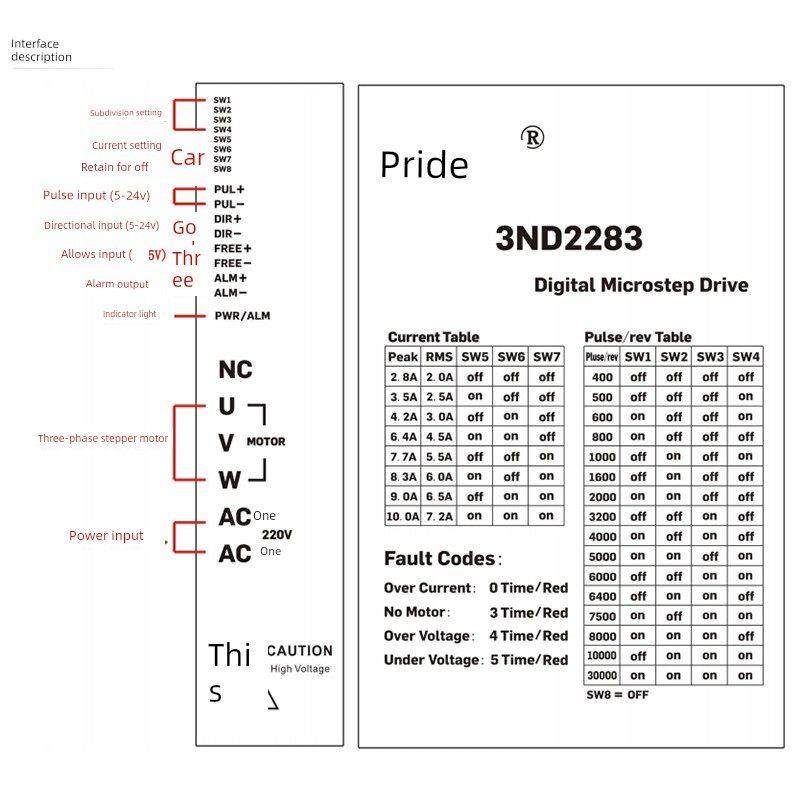 紫色110/130三相步进电机驱动器10A 3Nd2283新/旧三相220V,电子元器件市场,驱动器/控制器,淘宝优惠券,粉丝福利购,淘宝优惠卷