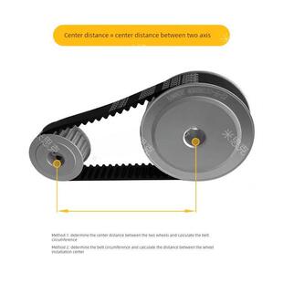 S5M同步带轮AF型HTPA-S5M40齿42.44.45齿 槽宽11/17/22/27铝合金