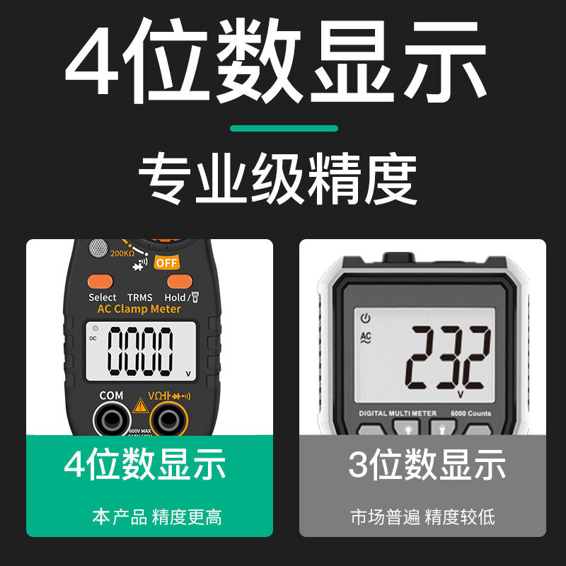 福禄克智能防烧钳形万用表