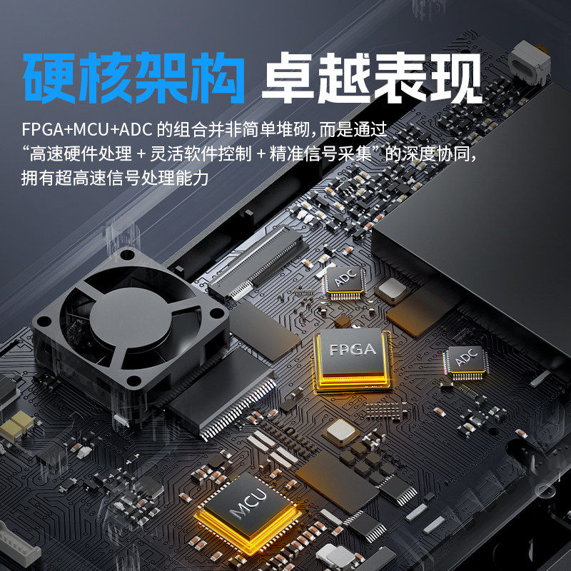 福禄克菲尼瑞斯2D15P数字