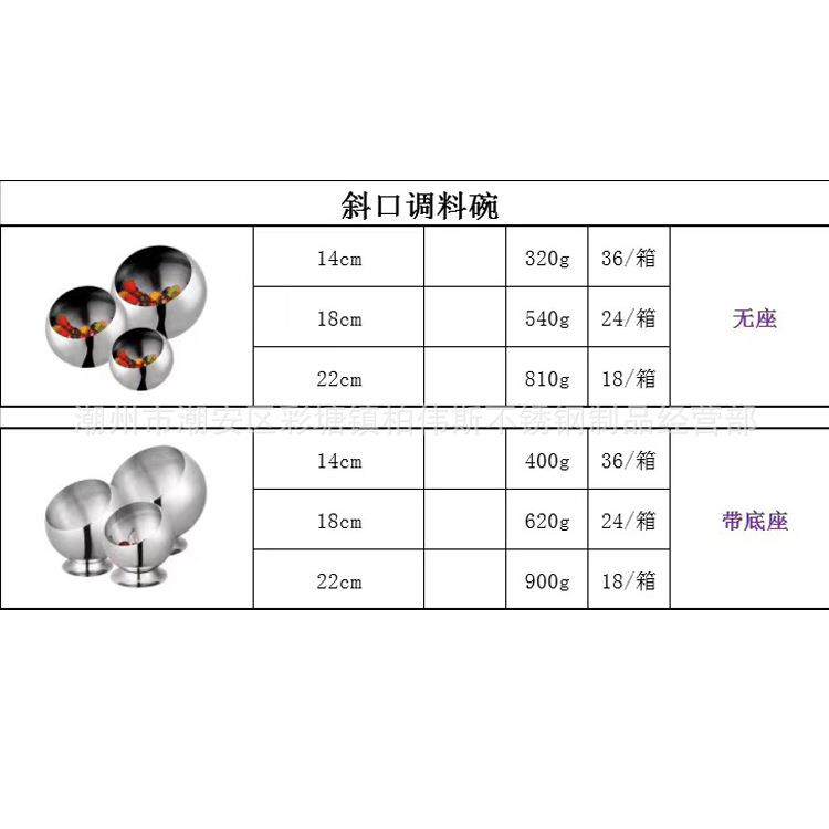 新款直销不锈钢斜口碗带盖自助餐酱调料盆KTV水果盘桌面垃圾桶火