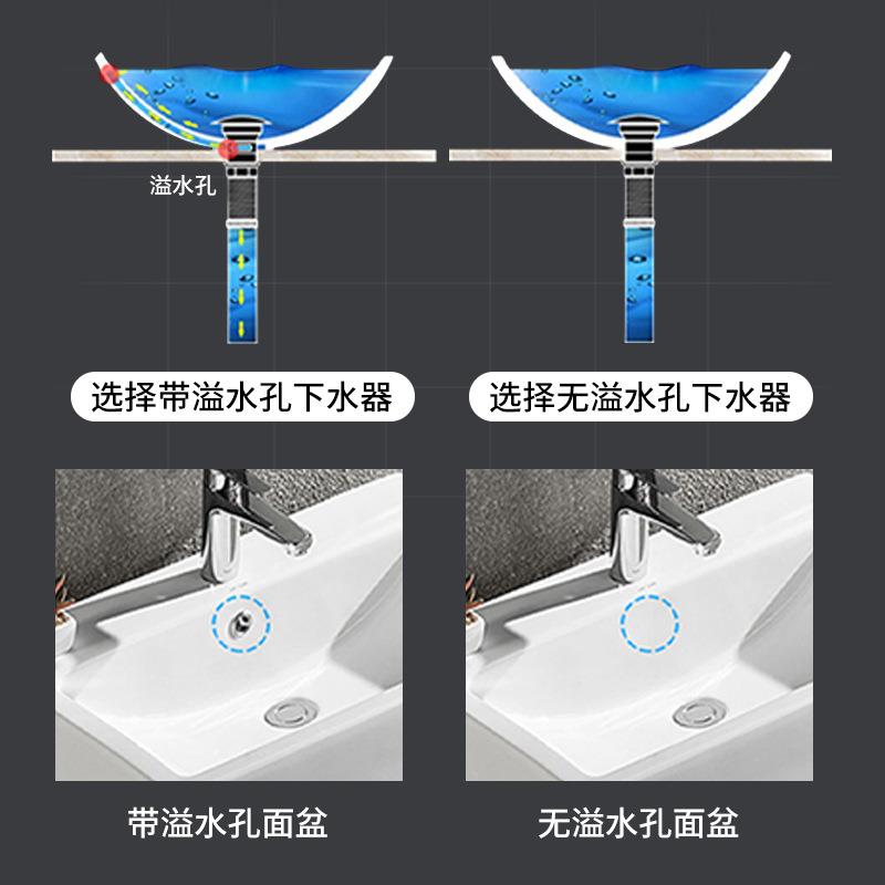 直销新款洗脸池全铜下水器套装弹跳带提篮卫生间洗菜盆防臭下水管
