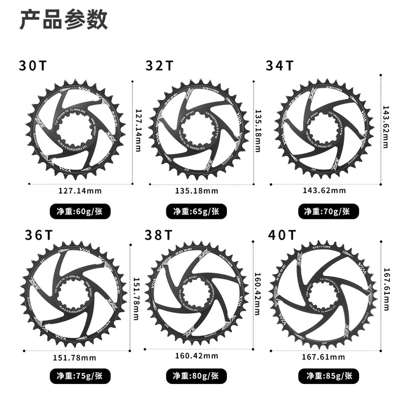 山地自行车单速正负齿牙盘 GXP直装式一体单盘30T32T34T36T38T40T