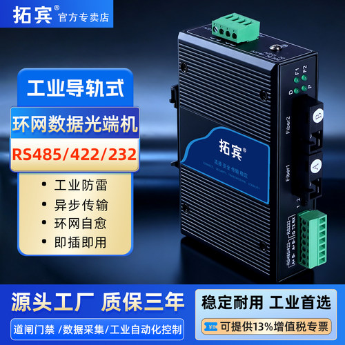 环网RS485/422/232数据光端机