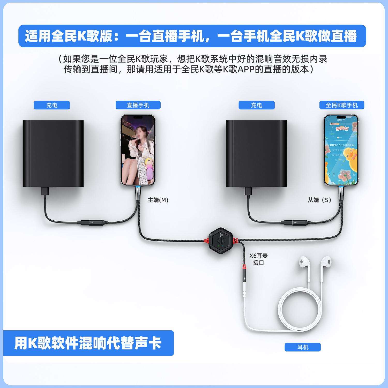 3D音频转换器X6适用K歌APP混响效果当声卡直播实时耳返AI智能降噪