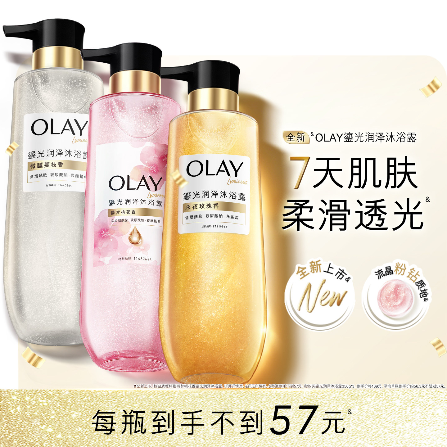 OLAY玉兰油鎏光润泽桃花瓶沐浴露男女士添加果酸香氛沐浴乳液 - 实物图
