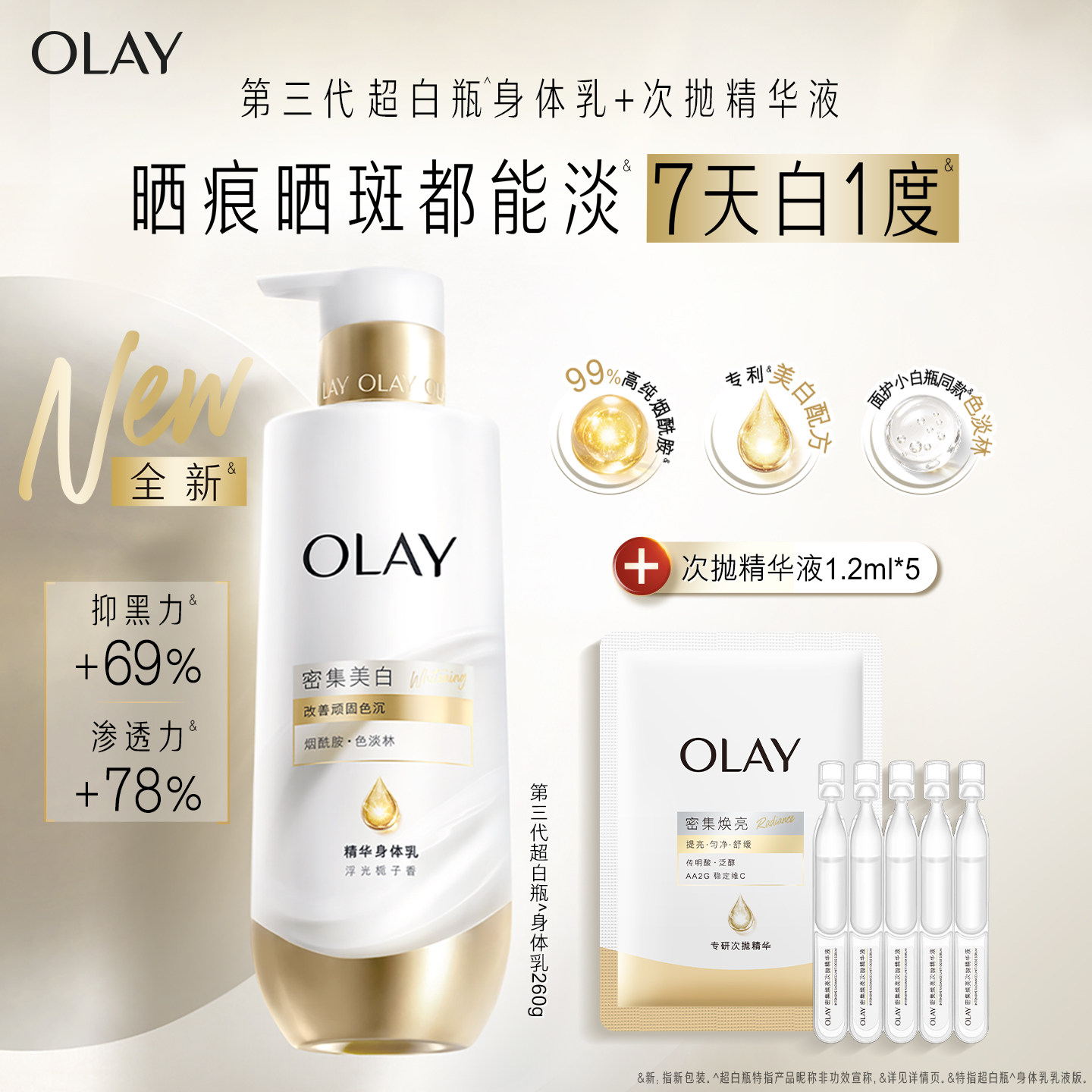 【新品上市】OLAY超白瓶美白身体乳皮肤干燥烟酰胺保湿滋润图片